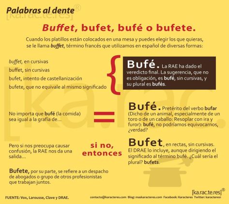 Buffet, bufet, bufé o bufete? | Comunicacion Social en Barinas
